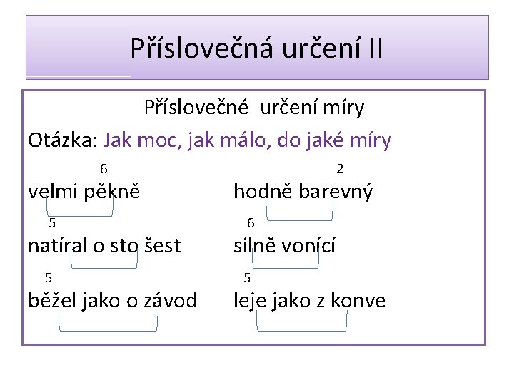 Příslovečná určení II Příslovečné určení míry Otázka: Jak moc, jak málo, do jaké míry