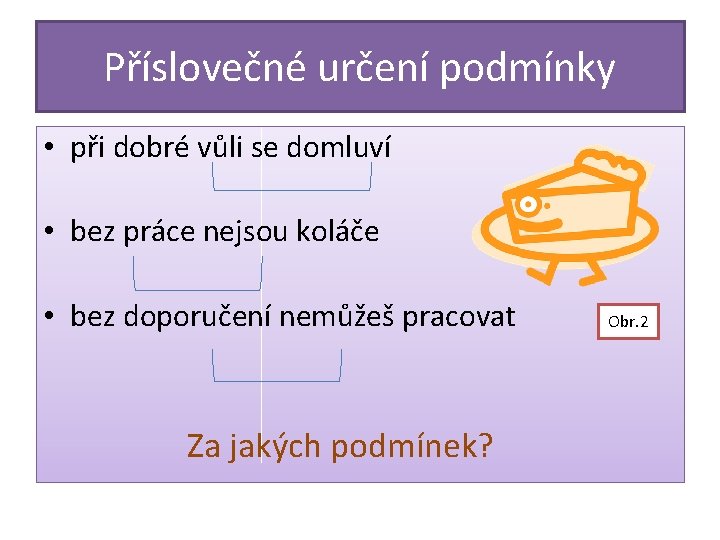 Příslovečné určení podmínky • při dobré vůli se domluví • bez práce nejsou koláče