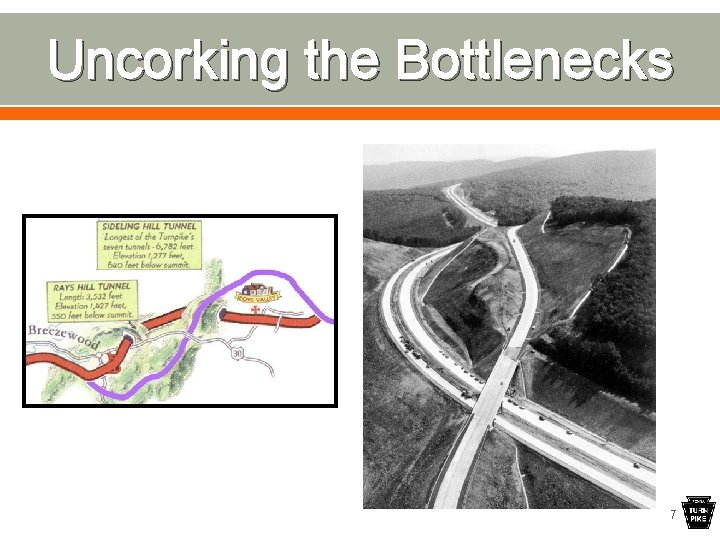 Uncorking the Bottlenecks 7 