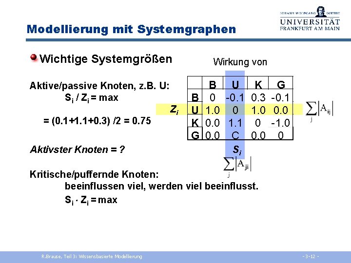 Modellierung mit Systemgraphen Wichtige Systemgrößen Aktive/passive Knoten, z. B. U: Si / Zi =