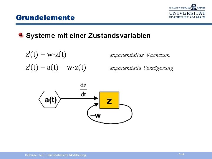 Grundelemente Systeme mit einer Zustandsvariablen z'(t) = w z(t) exponentielles Wachstum z'(t) = a(t)
