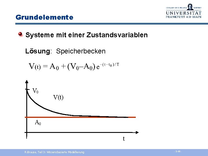 Grundelemente Systeme mit einer Zustandsvariablen Lösung: Speicherbecken V 0 V(t) A 0 t R.