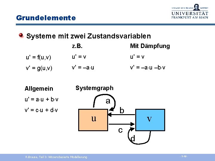 Grundelemente Systeme mit zwei Zustandsvariablen z. B. Mit Dämpfung u' = f(u, v) u'