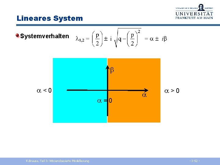 Lineares Systemverhalten < 0 = 0 R. Brause, Teil 3: Wissensbasierte Modellierung > 0