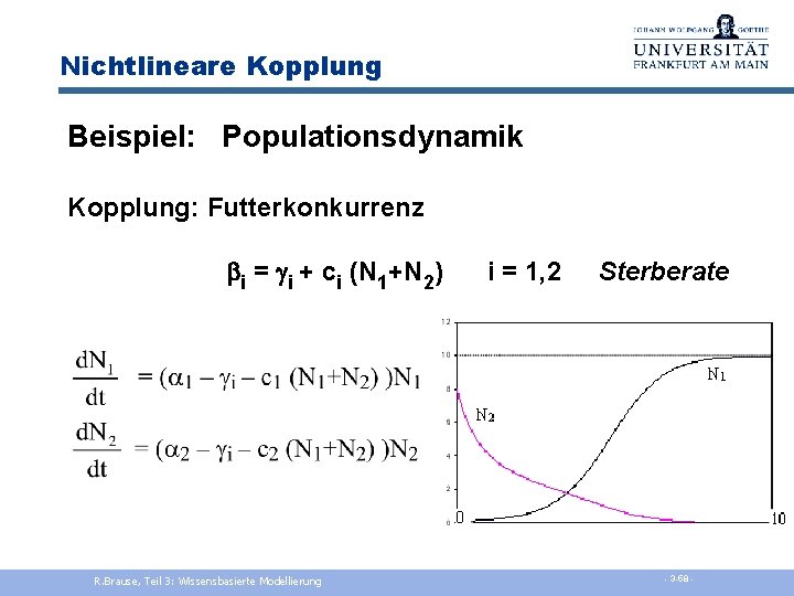 Nichtlineare Kopplung Beispiel: Populationsdynamik Kopplung: Futterkonkurrenz i = gi + ci (N 1+N 2)