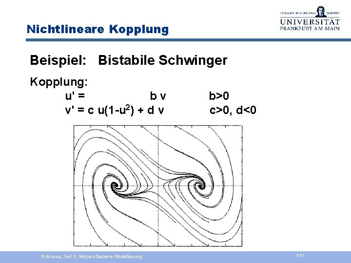 Nichtlineare Kopplung Beispiel: Bistabile Schwinger Kopplung: u' = b v b>0 v' = c