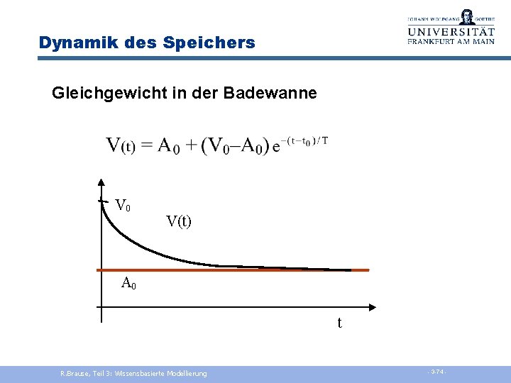 Dynamik des Speichers Gleichgewicht in der Badewanne V 0 V(t) A 0 t R.