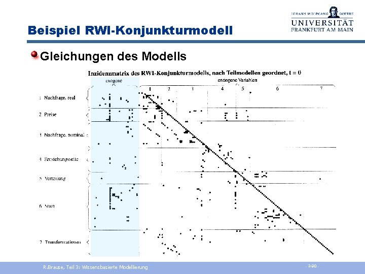 Beispiel RWI-Konjunkturmodell Gleichungen des Modells R. Brause, Teil 3: Wissensbasierte Modellierung - 3 -90