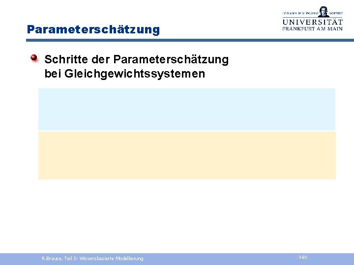 Parameterschätzung Schritte der Parameterschätzung bei Gleichgewichtssystemen R. Brause, Teil 3: Wissensbasierte Modellierung - 3