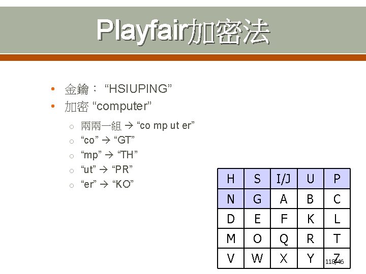 Playfair加密法 • 金鑰： “HSIUPING” • 加密 “computer” o 兩兩一組 “co mp ut er” o