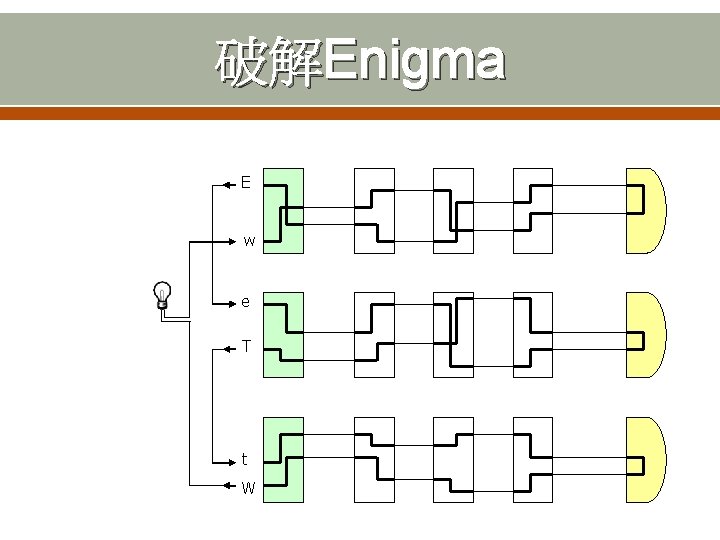 破解Enigma E w e T t W 