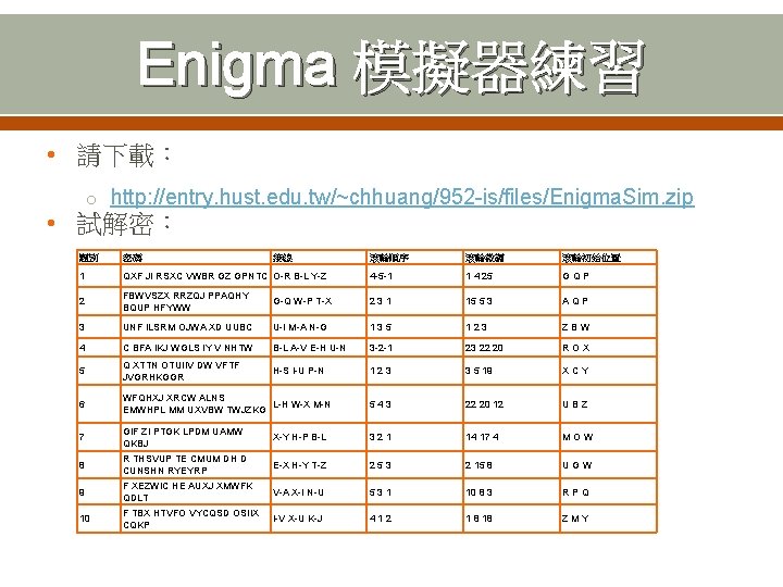 Enigma 模擬器練習 • 請下載： o http: //entry. hust. edu. tw/~chhuang/952 -is/files/Enigma. Sim. zip •