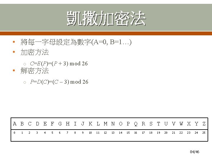 凱撒加密法 • 將每一字母設定為數字(A=0, B=1…) • 加密方法 o C=E(P)=(P + 3) mod 26 • 解密方法