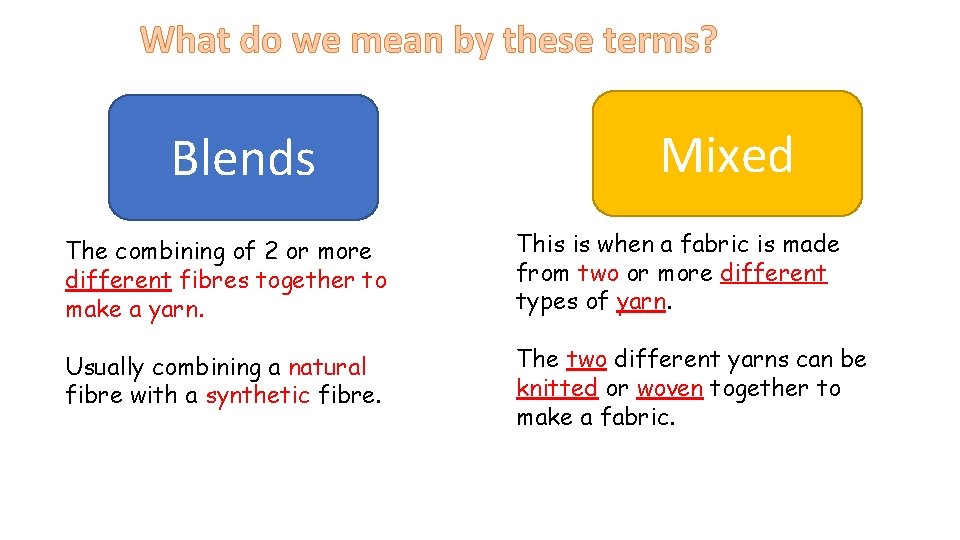 What do we mean by these terms? Blends Mixed The combining of 2 or