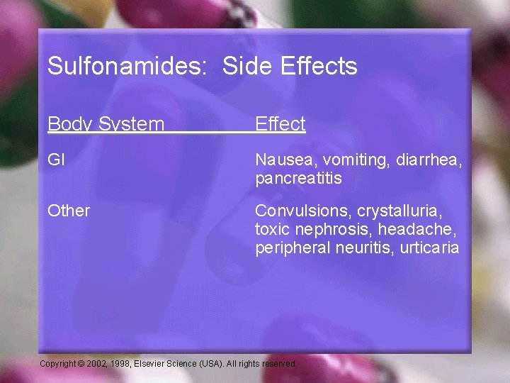 Sulfonamides: Side Effects Body System Effect GI Nausea, vomiting, diarrhea, pancreatitis Other Convulsions, crystalluria,