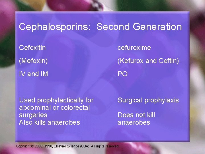 Cephalosporins: Second Generation Cefoxitin cefuroxime (Mefoxin) (Kefurox and Ceftin) IV and IM PO Used