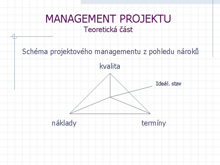 MANAGEMENT PROJEKTU Teoretická část Schéma projektového managementu z pohledu nároků kvalita Ideál. stav náklady