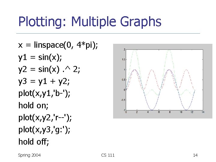 Plotting: Multiple Graphs x = linspace(0, 4*pi); y 1 = sin(x); y 2 =