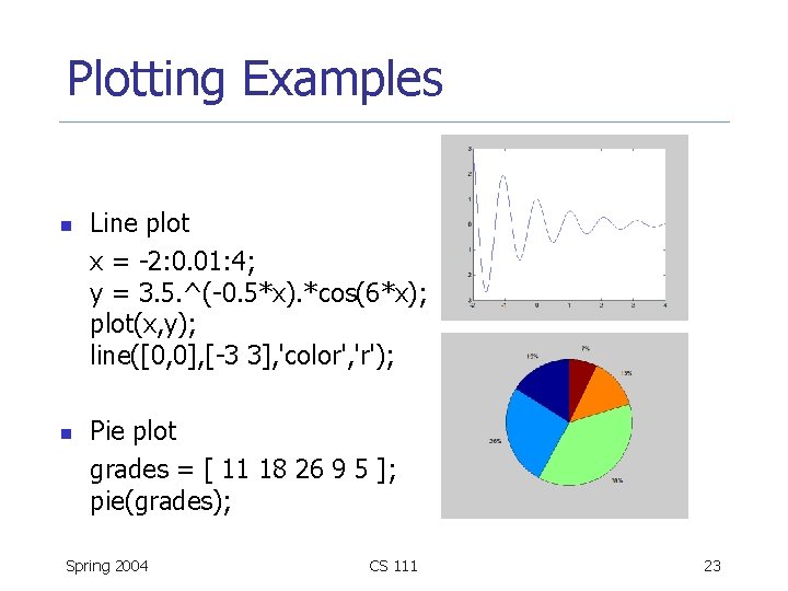 Plotting Examples n n Line plot x = -2: 0. 01: 4; y =