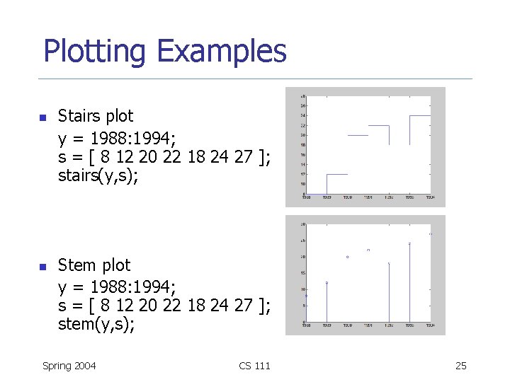 Plotting Examples n n Stairs plot y = 1988: 1994; s = [ 8