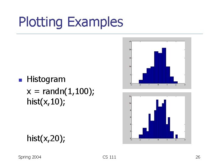 Plotting Examples n Histogram x = randn(1, 100); hist(x, 10); hist(x, 20); Spring 2004