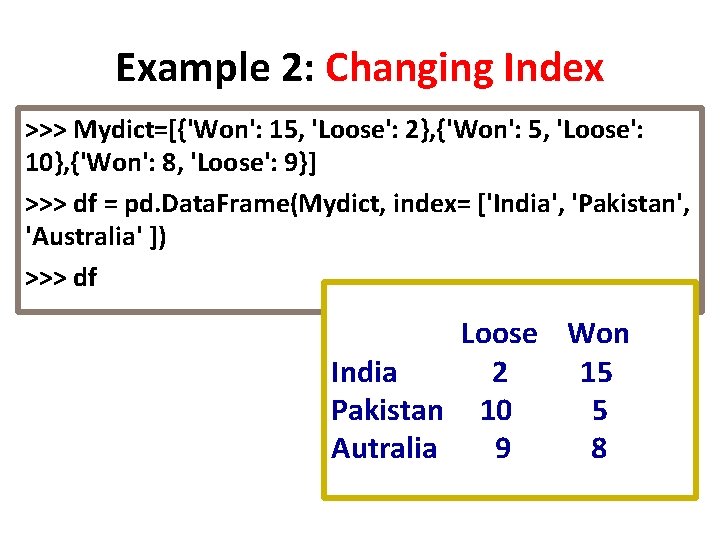 Example 2: Changing Index >>> Mydict=[{'Won': 15, 'Loose': 2}, {'Won': 5, 'Loose': 10}, {'Won':