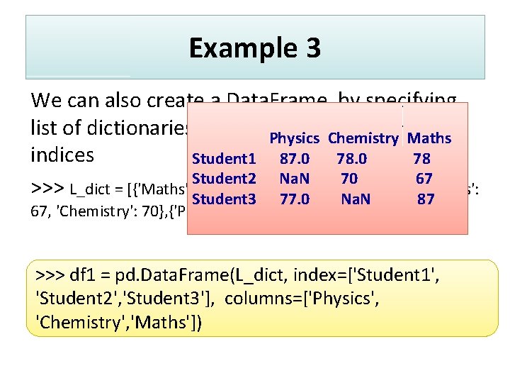 Example 3 We can also create a Data. Frame by specifying list of dictionaries, Example 3 We can also create a Data. Frame by specifying list of dictionaries,
