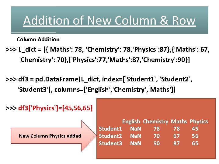 Addition of New Column & Row Column Addition >>> L_dict = [{'Maths': 78, 'Chemistry':