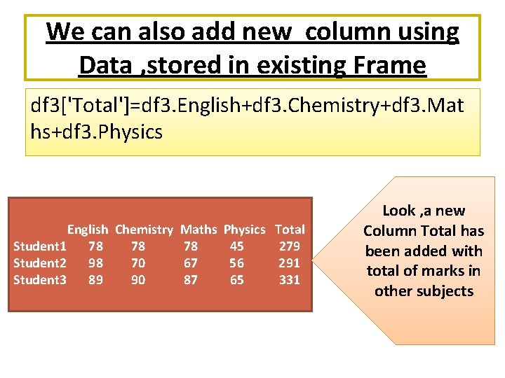 We can also add new column using Data , stored in existing Frame df