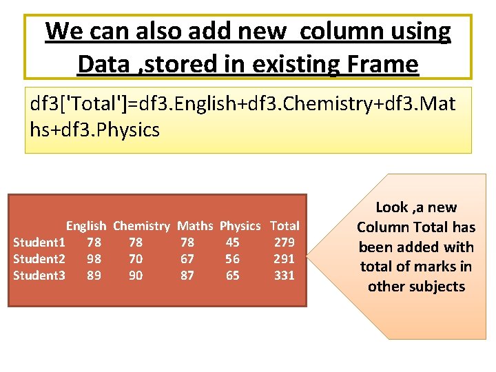 We can also add new column using Data , stored in existing Frame df We can also add new column using Data , stored in existing Frame df