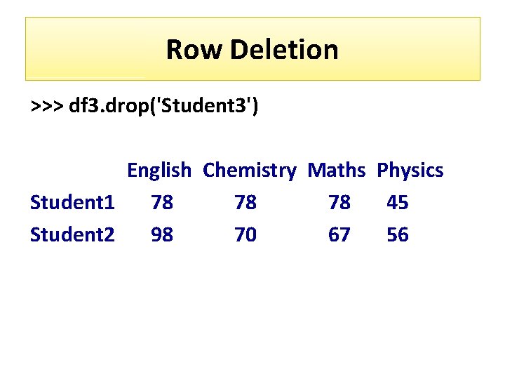 Row Deletion >>> df 3. drop('Student 3') English Chemistry Maths Physics Student 1 78 Row Deletion >>> df 3. drop('Student 3') English Chemistry Maths Physics Student 1 78