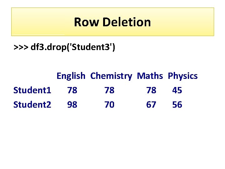 Row Deletion >>> df 3. drop('Student 3') English Chemistry Maths Physics Student 1 78