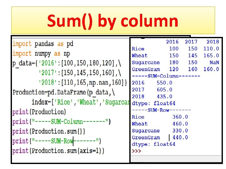 Sum() by column Sum() by column