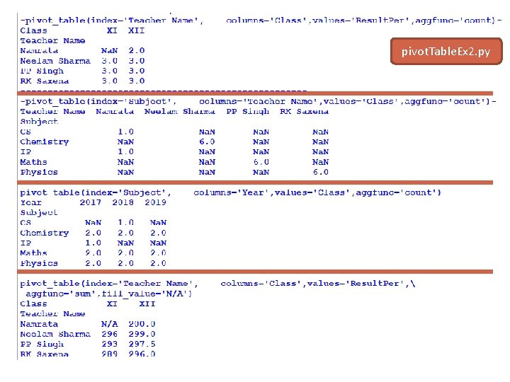 pivot. Table. Ex 2. py pivot. Table. Ex 2. py