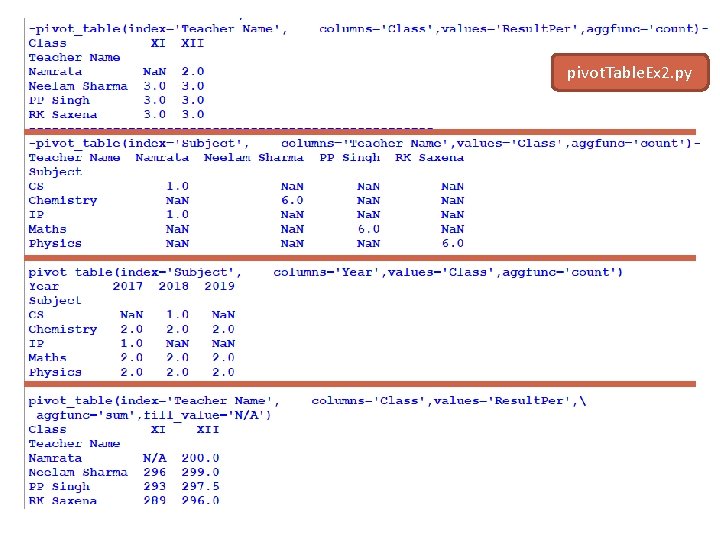 pivot. Table. Ex 2. py 