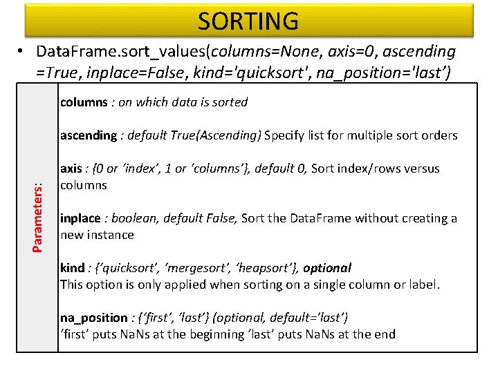 SORTING • Data. Frame. sort_values(columns=None, axis=0, ascending =True, inplace=False, kind='quicksort', na_position='last’) columns : on