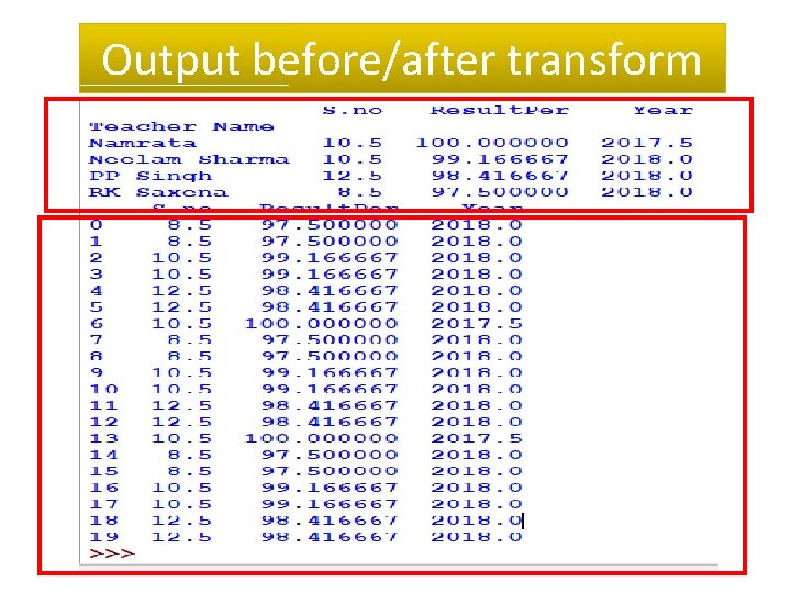 Output before/after transform Output before/after transform