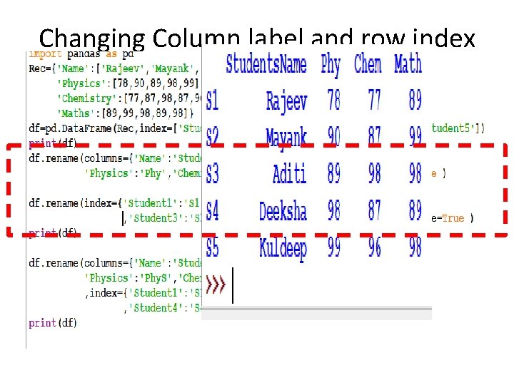 Changing Column label and row index Changing Column label and row index