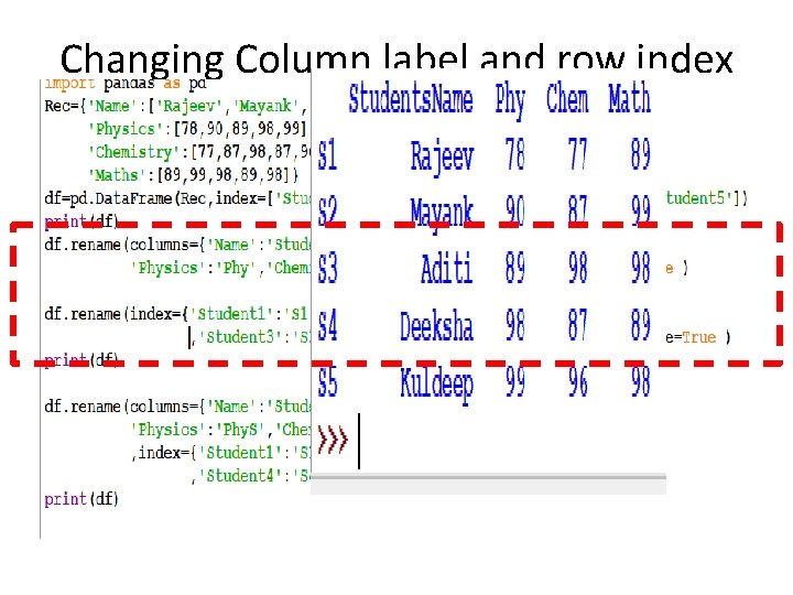 Changing Column label and row index 