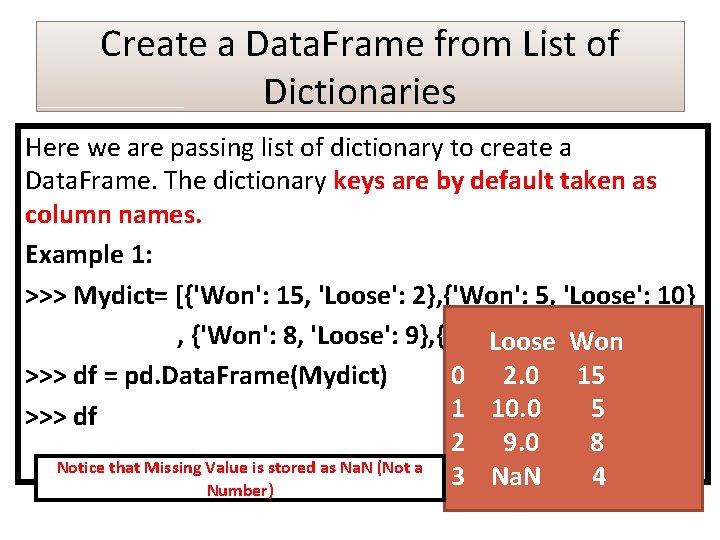 Create a Data. Frame from List of Dictionaries Here we are passing list of Create a Data. Frame from List of Dictionaries Here we are passing list of