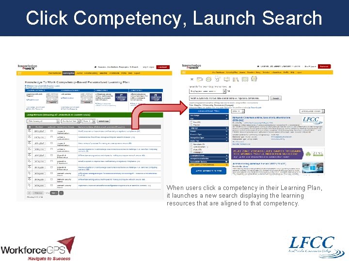 Click Competency, Launch Search When users click a competency in their Learning Plan, it