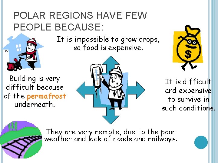 POLAR REGIONS HAVE FEW PEOPLE BECAUSE: It is impossible to grow crops, so food