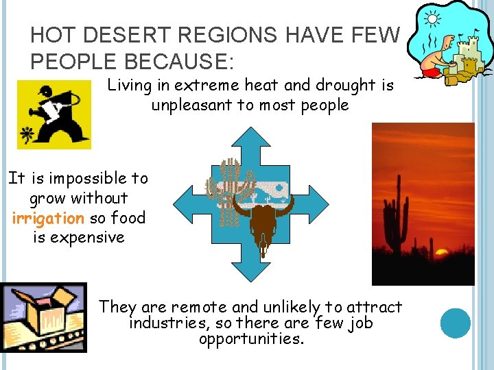 HOT DESERT REGIONS HAVE FEW PEOPLE BECAUSE: Living in extreme heat and drought is