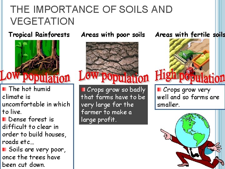 THE IMPORTANCE OF SOILS AND VEGETATION Tropical Rainforests Areas with poor soils The hot