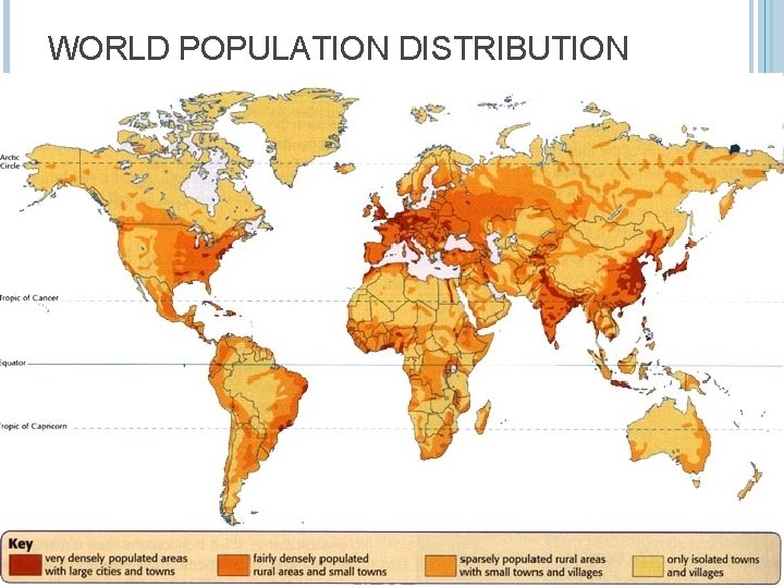 WORLD POPULATION DISTRIBUTION 