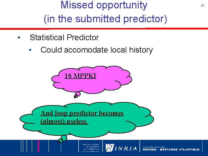 Missed opportunity (in the submitted predictor) • Statistical Predictor • Could accomodate local history