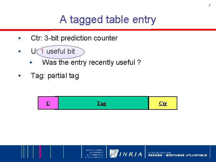 7 A tagged table entry • Ctr: 3 -bit prediction counter • U: 1