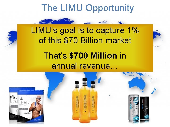 The LIMU Opportunity LIMU’s goal is to capture 1% of this $70 Billion market