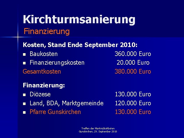 Kirchturmsanierung Finanzierung Kosten, Stand Ende September 2010: n Baukosten 360. 000 Euro n Finanzierungskosten