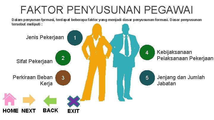 FAKTOR PENYUSUNAN PEGAWAI Dalam penyunan fprmasi, terdapat beberapa faktor yang menjadi dasar penyusunan formasi.